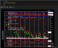 VSCODE内使用Jupyter模式运行backtrader不展示图片、图片尺寸无法自定义的解决方案