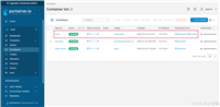 Docker部署MinIO镜像的方法(保姆级教程)