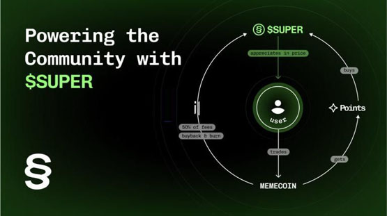 super exchange正式亮相solana！pump.fun结合hyperliquid？