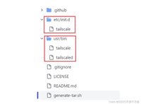 openwrt中taiscale自动安装脚本方式