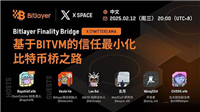 基于BitVM的信任最小化BTC桥和开创比特币可编程未来