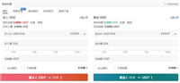 OOE币怎么买?OOE币价格最新行情