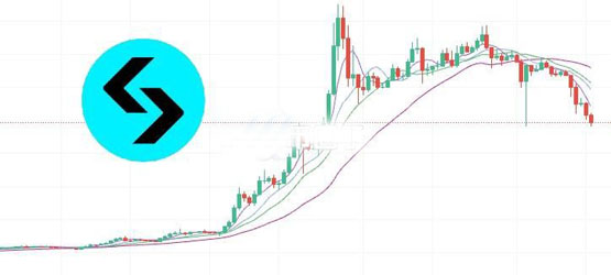 bgb单周暴跌26%！bitget ceo gracy chen：听说有大交易所在出货