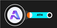 ATH币价值如何?ATH币未来前景分析