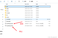MySQL中如何开启二进制日志(Binlog)