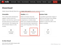 Linux(在线)部署Redis教程(下载、安装、配置、启动、连接)