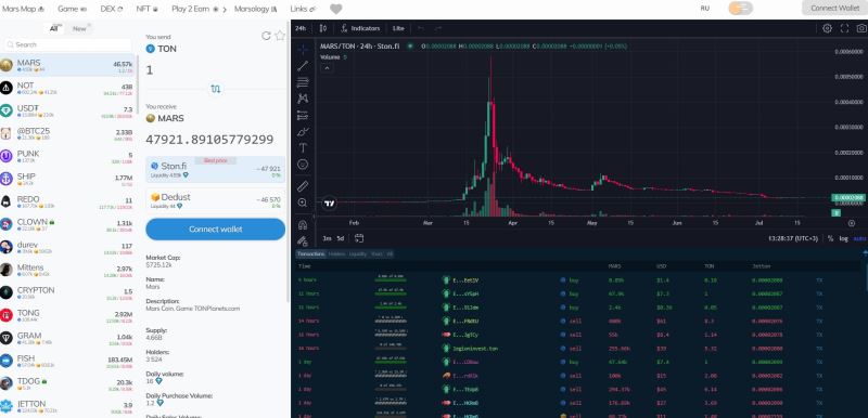 mars dex