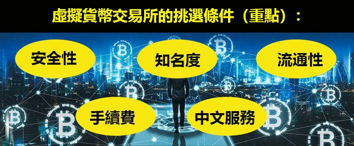 虚拟货币交易所怎么选