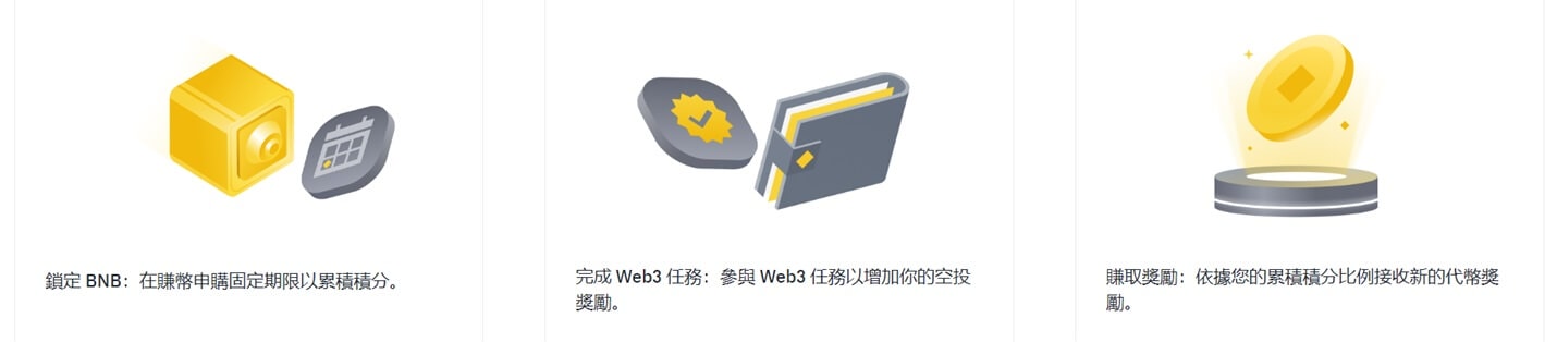 2025 最新｜binance pay 币安支付怎么用？币安支付全攻略