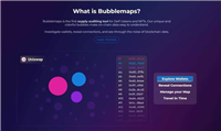 币安HODLer上线Bubblemaps (BMT)项目分析及优势介绍