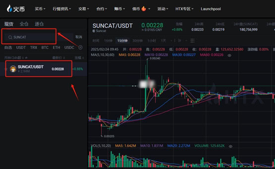 suncat币上线交易所有哪些？怎么买？