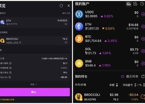 全链交易所universalx单币支持16条公链gas！particle network启动代币parti钻石计划
