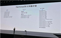 华为鸿蒙 HarmonyOS 5 升级计划公布:第二季度更新 5.0.1 版本