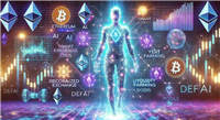 DeFAI是什么意思?DeFAI未来前景如何?