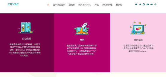 covac币发行总量和发行价格是多少？