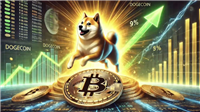 2025年3月5日DOGE币价格行情走势分析