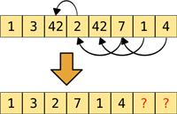 C++从序列容器中删除元素的四种方法