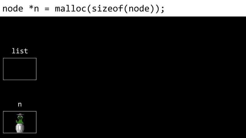 node