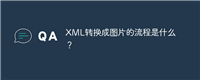 XML转换成图片的流程是什么?
