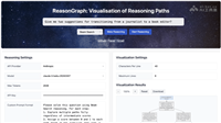 ReasonGraph— 开源可视化与分析LLMs推理过程的AI工具