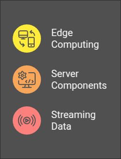 next-gen tools & technologies