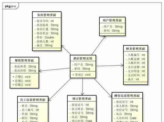 了解数据库管理系统软件的类型及特点(探索不同类型数据库管理系统软件的优势与应用领域)