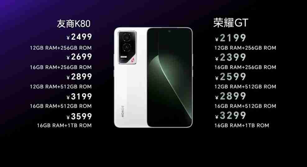 最便宜的骁龙8gen3!荣耀gt正式发布:售价2199元起!