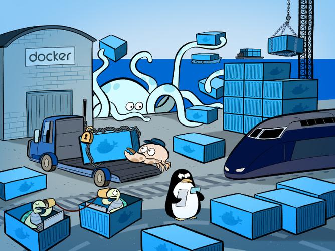 docker性能监控与调优工具推荐