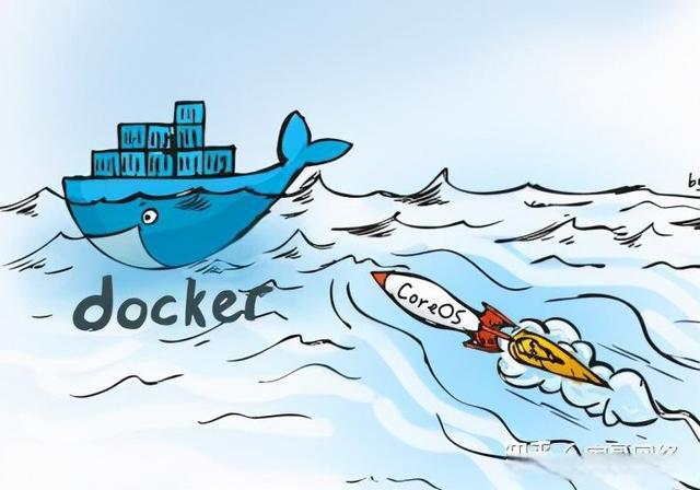 docker容器管理与资源分配策略
