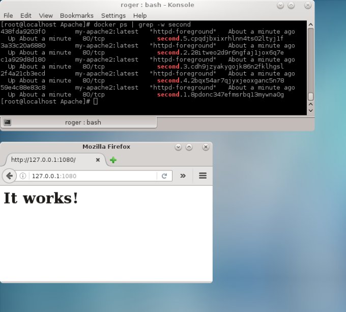 docker 引擎的 swarm 模式之入门！