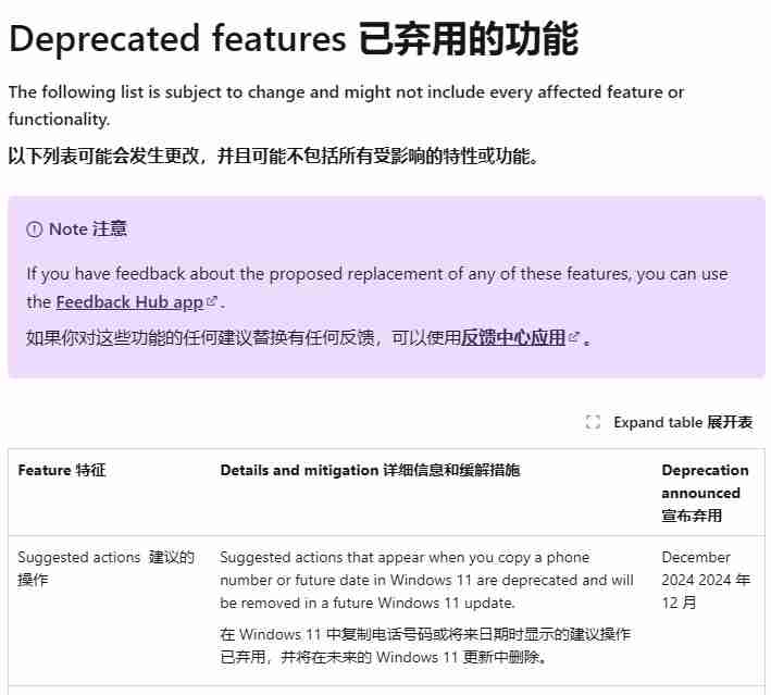 win11 “建议操作”功能将于 2025 年移除：不稳定，经常无法正常