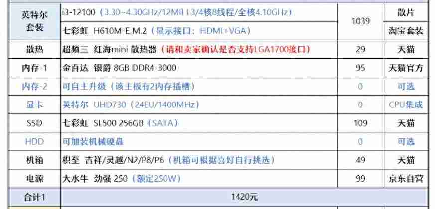 2500元以下电脑配置推荐（适用于一般办公和娱乐使用的2500元以下电脑配置推荐）