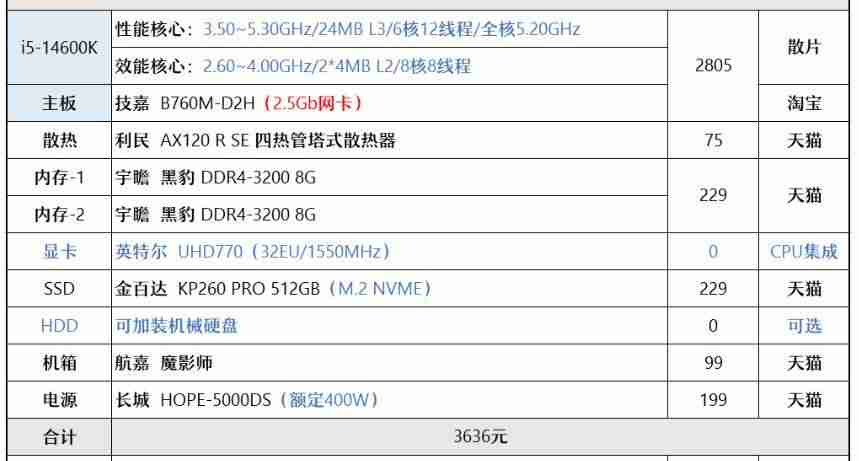 2500元以下电脑配置推荐（适用于一般办公和娱乐使用的2500元以下电脑配置推荐）