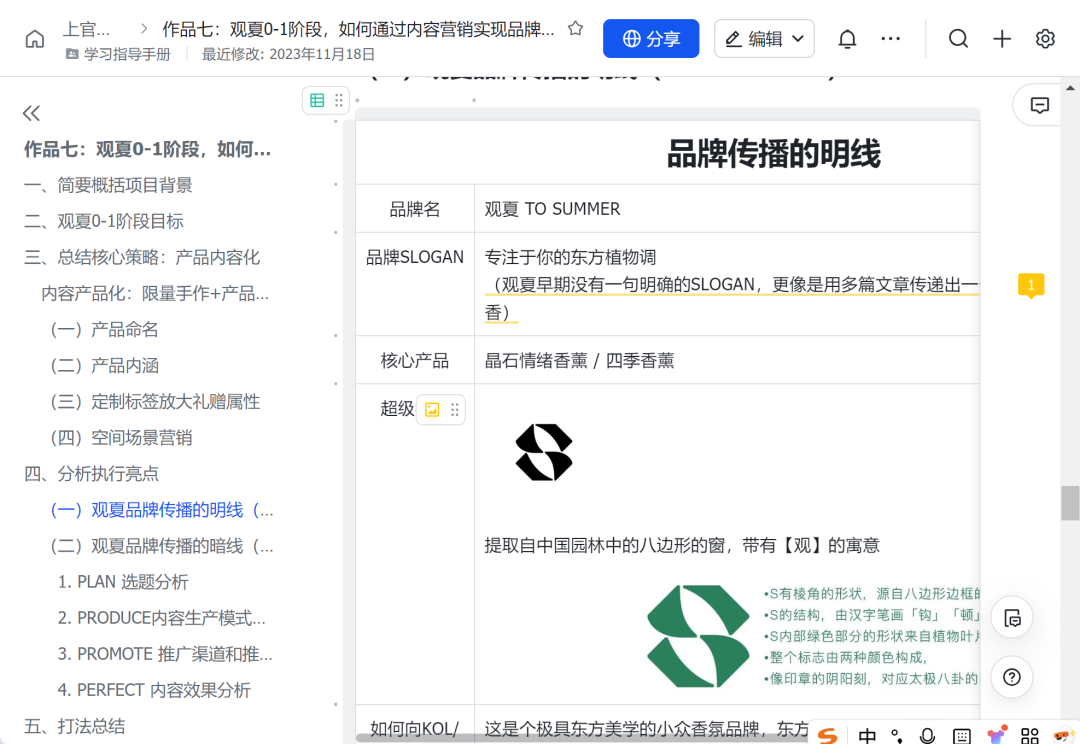 在小红书做新香氛品牌，三个月引流转化百万gmv