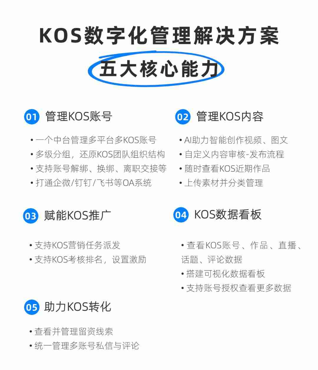 如何动员员工,让kos成为加速品牌增长的新动力?