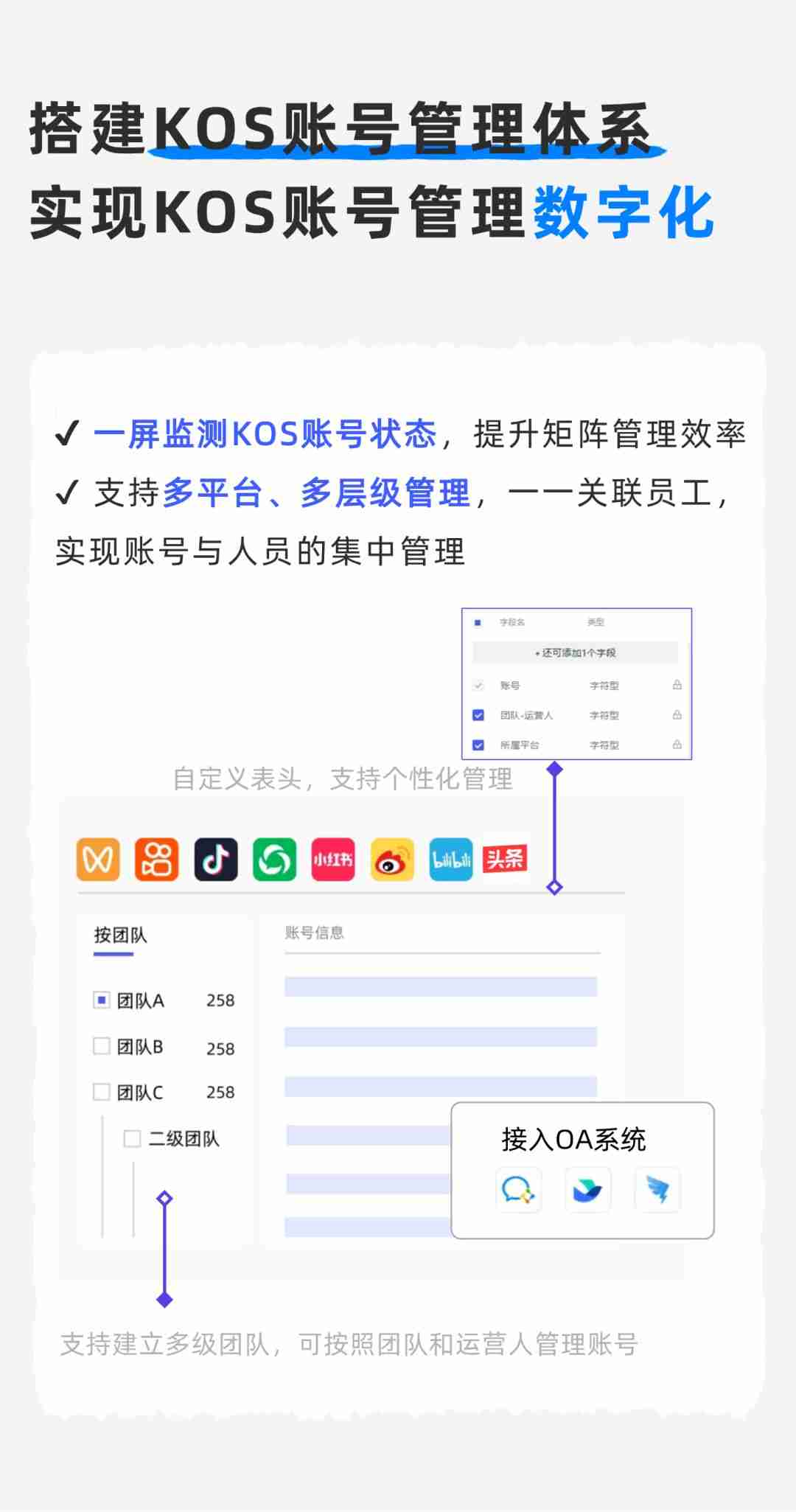 如何动员员工,让kos成为加速品牌增长的新动力?