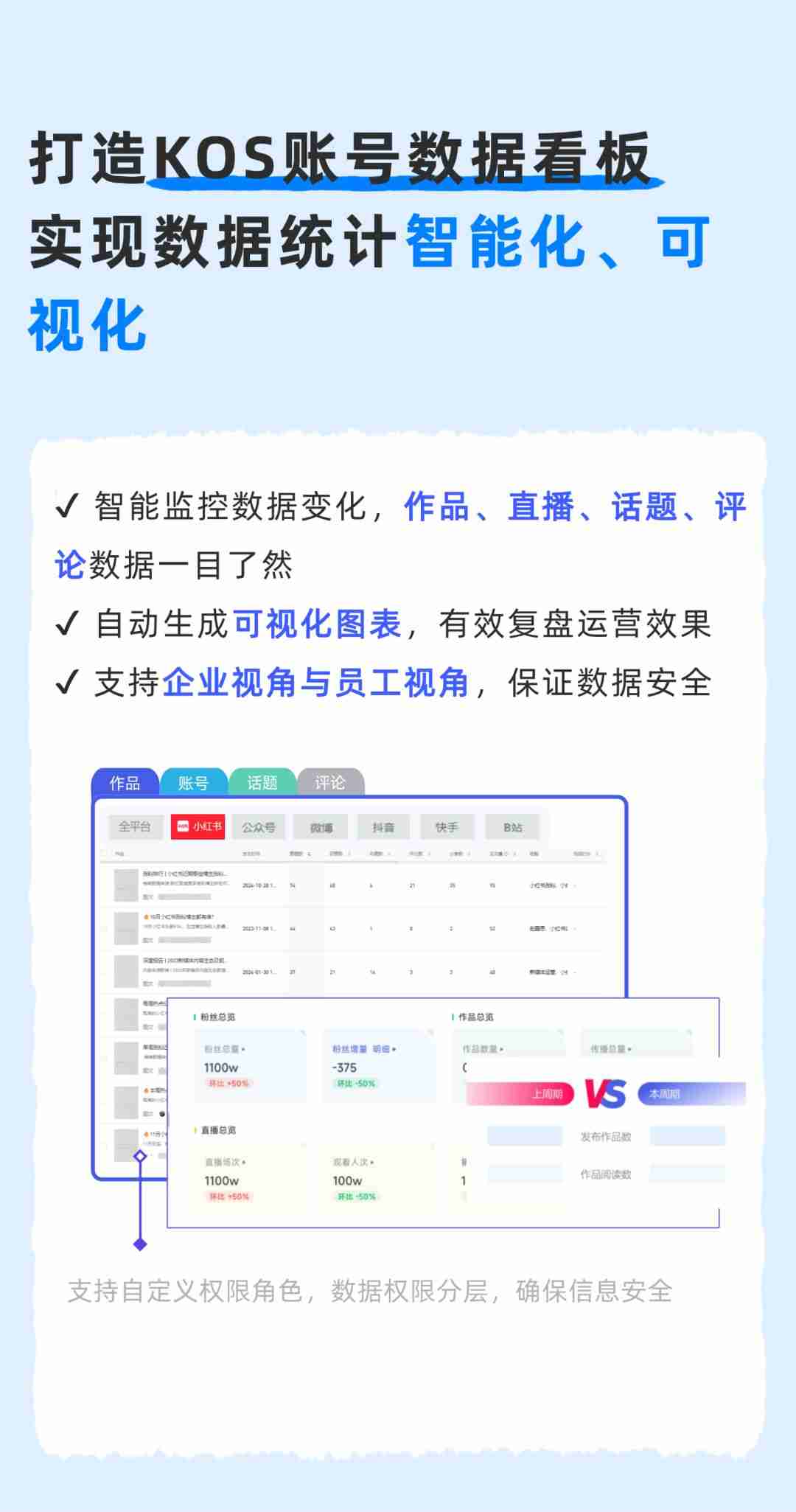 如何动员员工,让kos成为加速品牌增长的新动力?