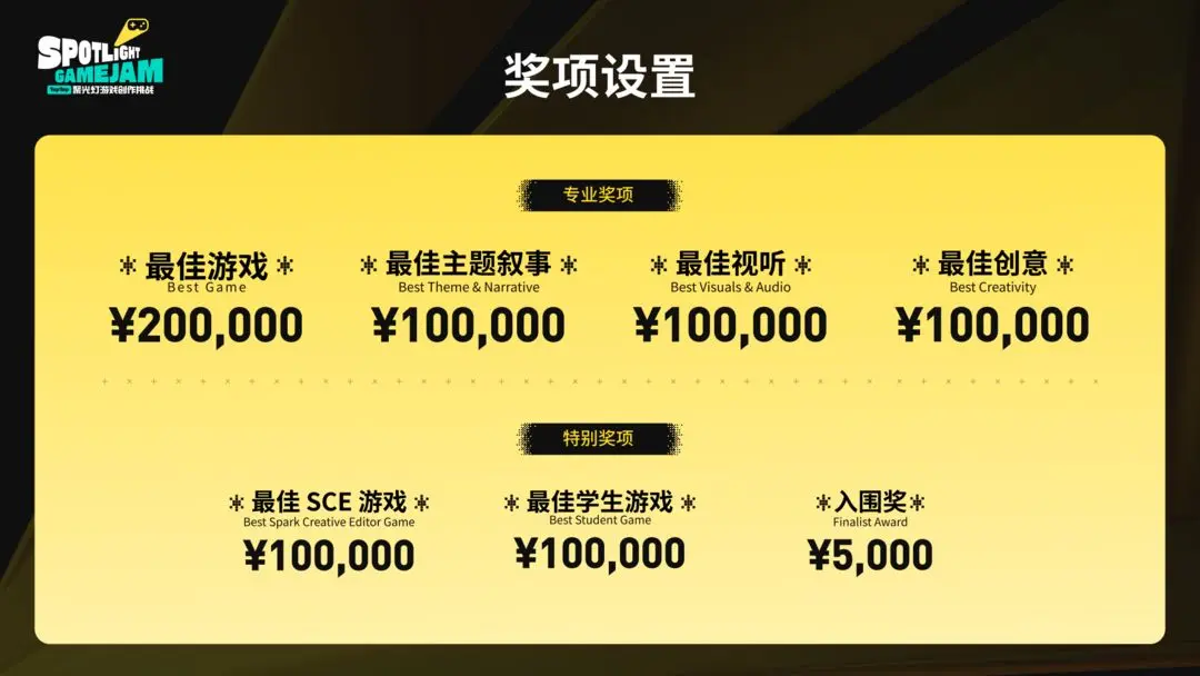 错过等一年！这场5000人参加的taptap聚光灯gamejam等你加入