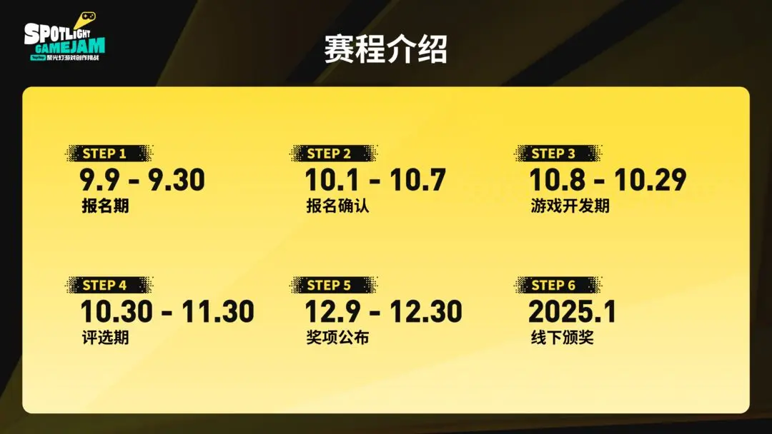 错过等一年！这场5000人参加的taptap聚光灯gamejam等你加入