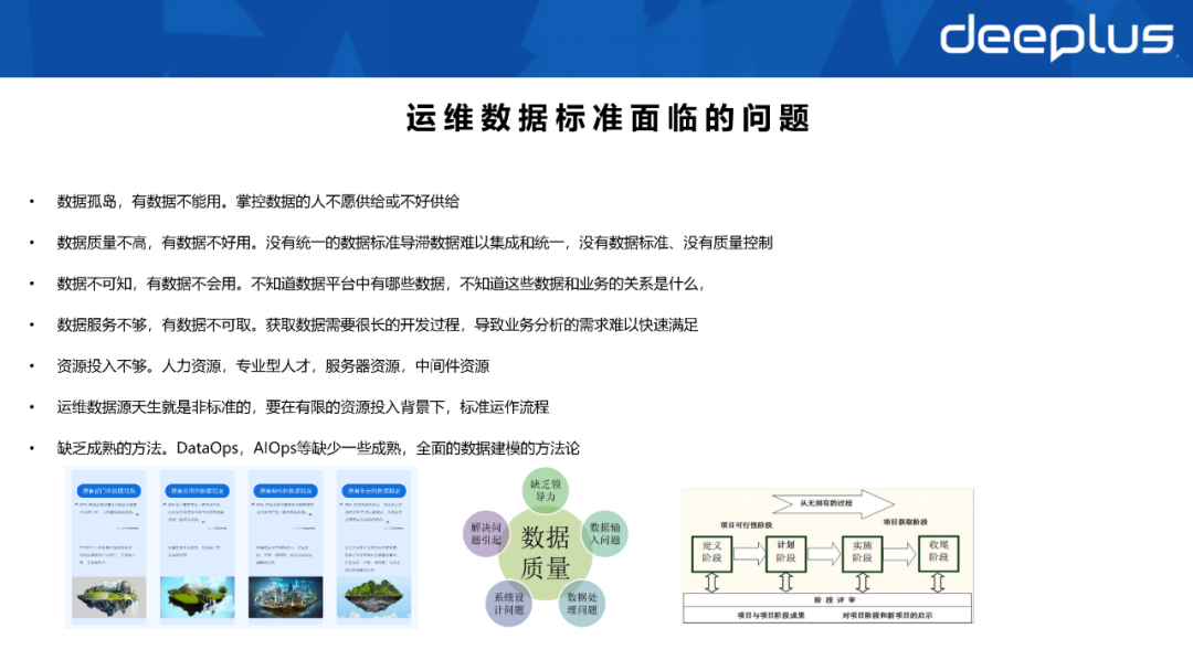 不会建数据资产体系的sre，不是一名好运维
