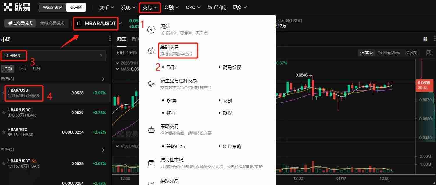 hbar币前景如何？下个牛市能不能大涨？能涨到五块吗？