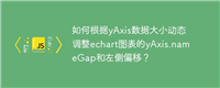 如何根据yAxis数据大小动态调整echart图表的yAxis.nameGap和左侧偏移?