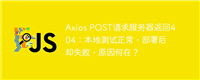 Axios POST请求服务器返回404:本地测试正常,部署后却失败,原因何在?