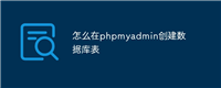 怎么在phpmyadmin创建数据库表