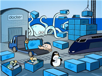 Docker性能监控与调优工具推荐