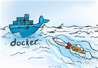 Docker容器管理与资源分配策略