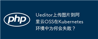 Ueditor上传图片到阿里云OSS在Kubernetes环境中为何会失败？