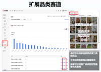 小红书官方AI选品工具上线!