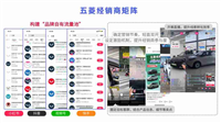小红书抖音爆火的KOS,怎么让员工变“品牌代言人”?