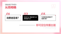 还没有小红书投放 SOP的请进